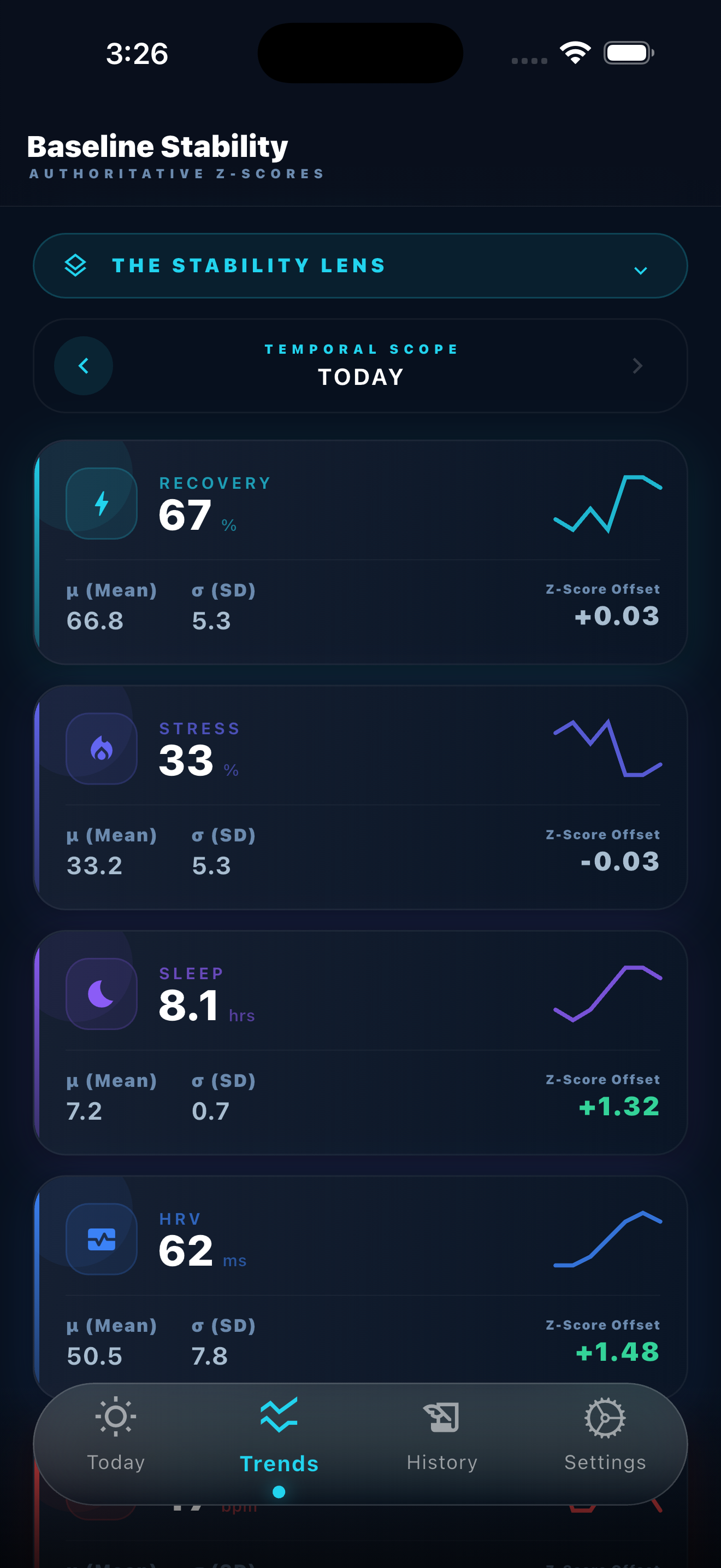 Kreev app — AI wellness narrative